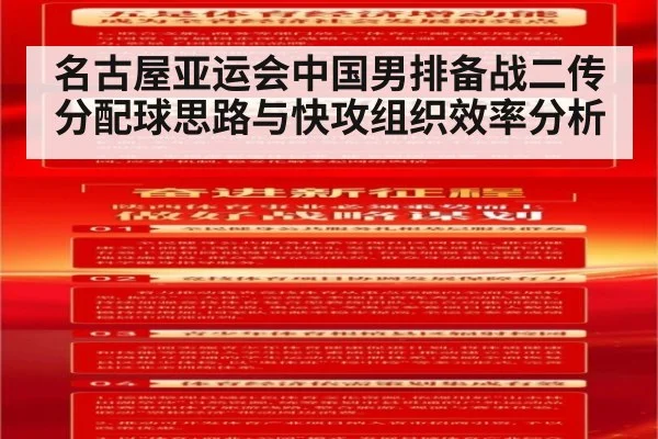 名古屋亚运会中国男排备战二传分配球思路与快攻组织效率分析
